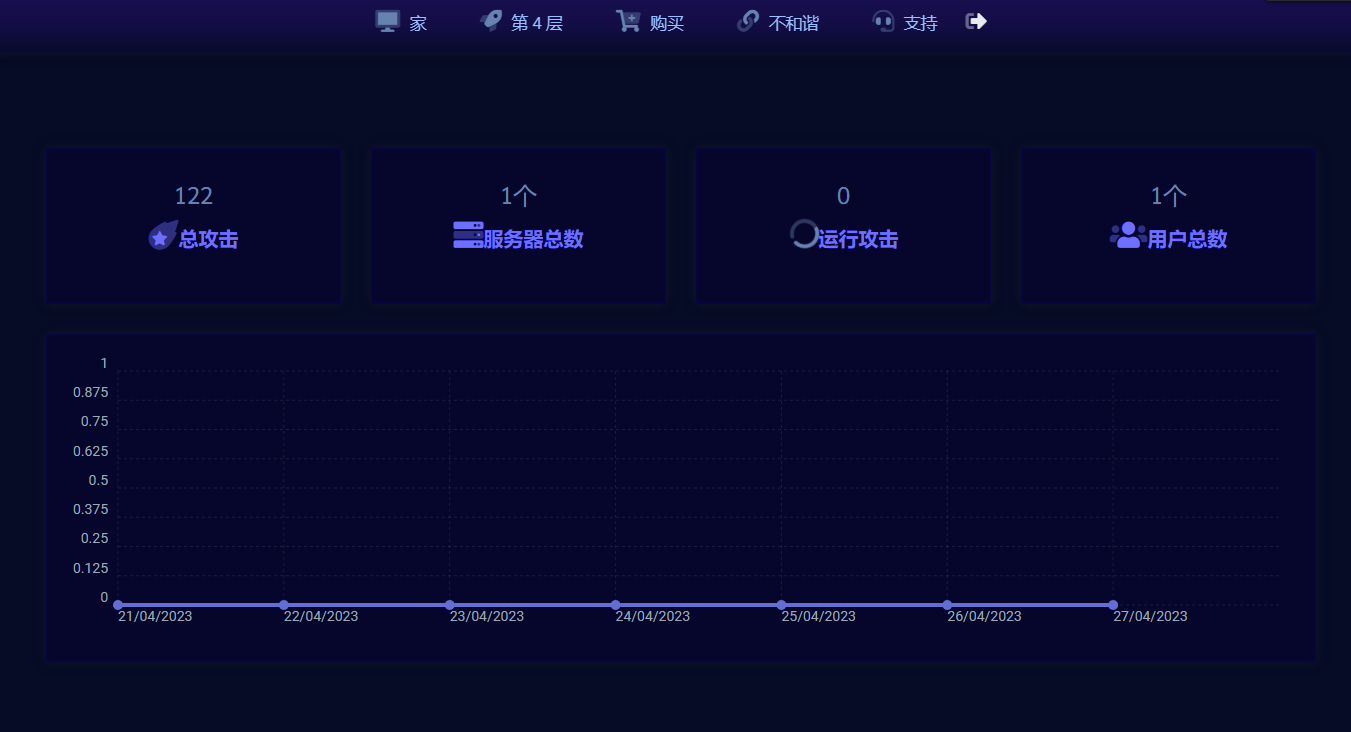 有效的市场营销计划：做到制定有效的营销计划